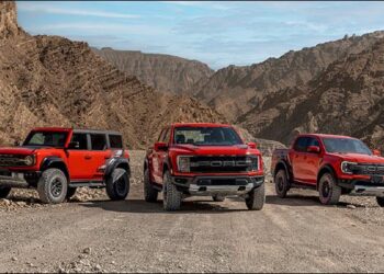 Raptor Land’ Middle East Becomes First Region To Welcome All…