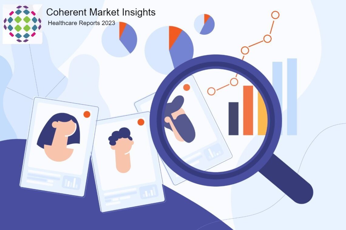 Intraoral Cameras Market: Analysis Regions (North America, Europe, Middle East, ROA, Africa) 2023-2030