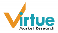 Global Dyes Market is projected to reach the value of USD 52.6 billion by 2030
