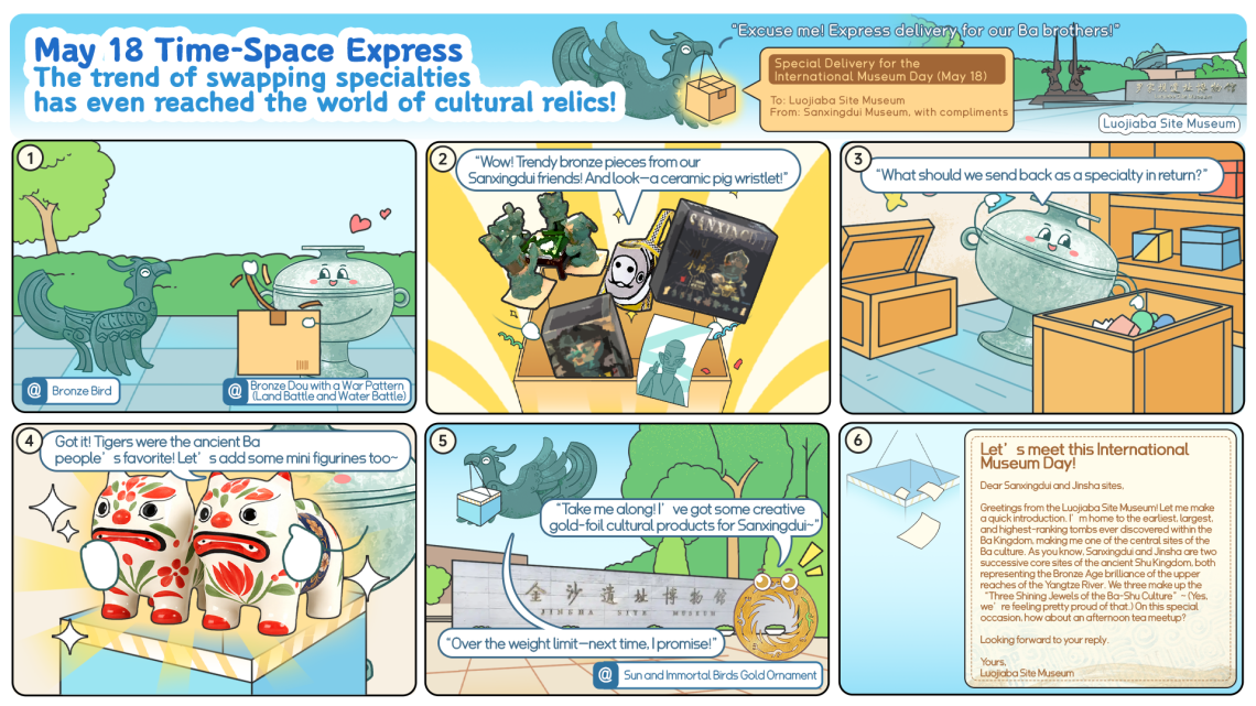 تنامي ظاهرة تبادل التخصصات المحلية في عالم الآثار الثقافية