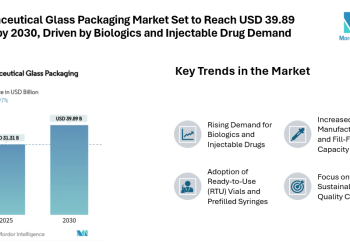 Pharmaceutical Glass Packaging Market Set to Reach USD 39.89 Billion by 2030, Driven by Biologics and Injectable Drug Demand