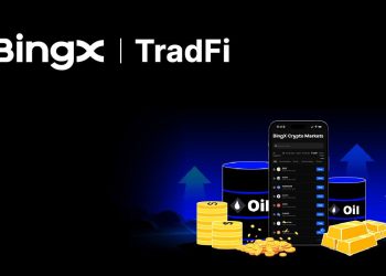 BingX TradFi 24-Hour Trading Volume Surpasses $1 Billion